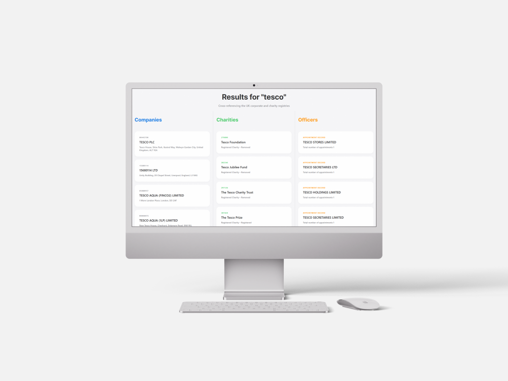 The Muster Profile Search